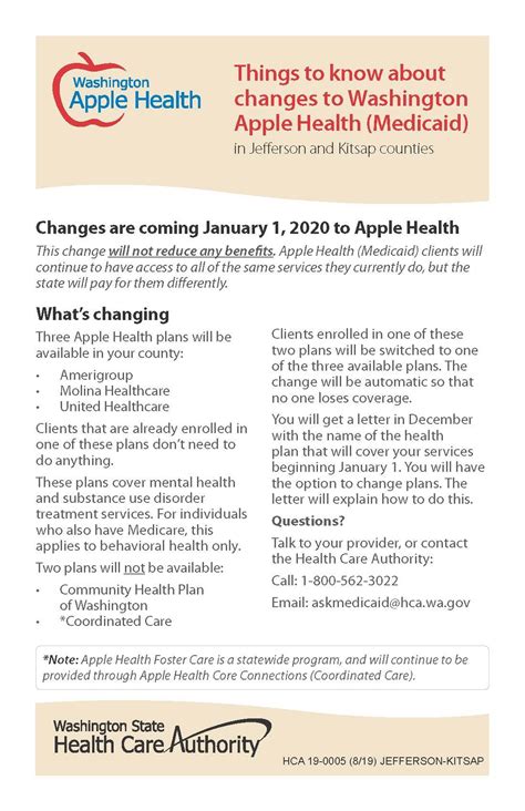 Washington Apple Health Claims Address