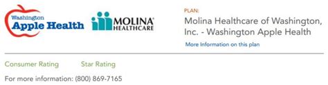 Washington Apple Health Molina Providers