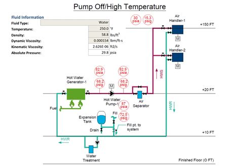 Water Expansion Tank Diagram Tank Expansion Water Hot System