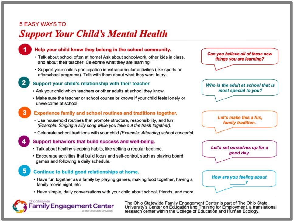 Ways To Support Your Child S Mental Health And Well Being In