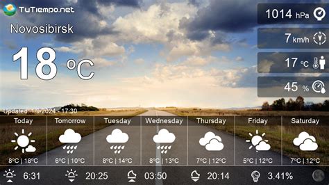 Weather In Novosibirsk 10 Days