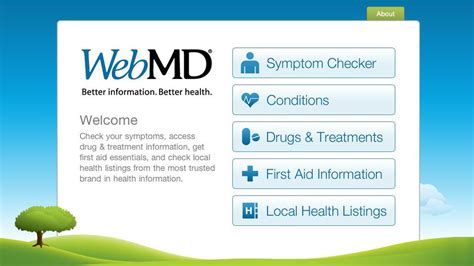 Webmd Symptom Checker