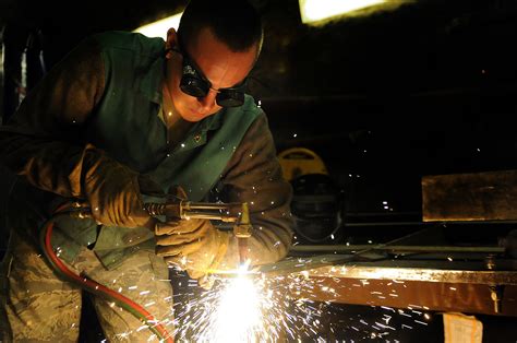 Welding In The Army Salary