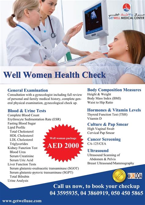 Well Women Checkup