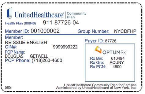 Western Health Provider Number