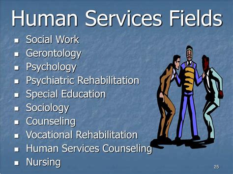 Human Services Fields Explained