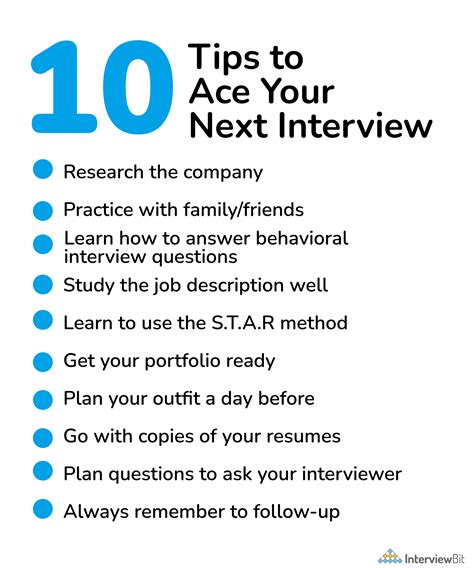 What Are The Top 5 Questions To Ask An Interviewer Lisa Andersen