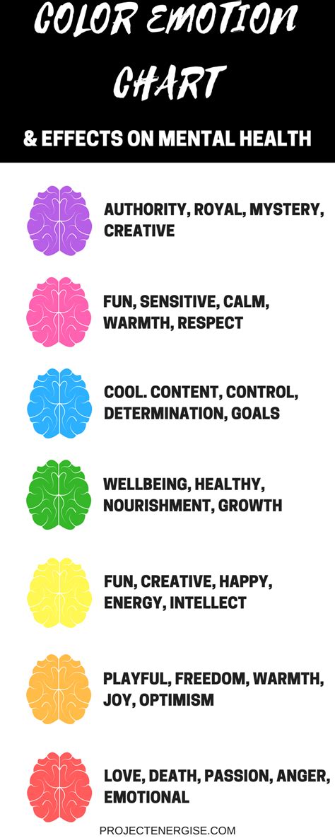 What Colors Symbolize Mental Health