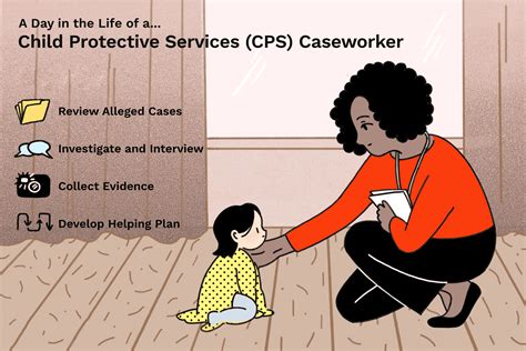 Case Workers Roles Explained