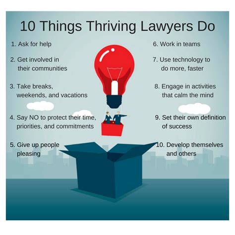 What Do Healthcare Lawyers Do