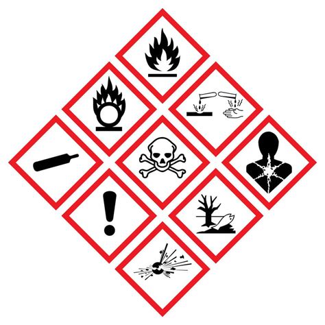 What Do The 9 Coshh Hazard Symbols Mean