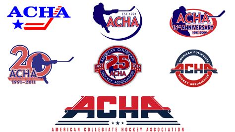 What Does Acha Stand For