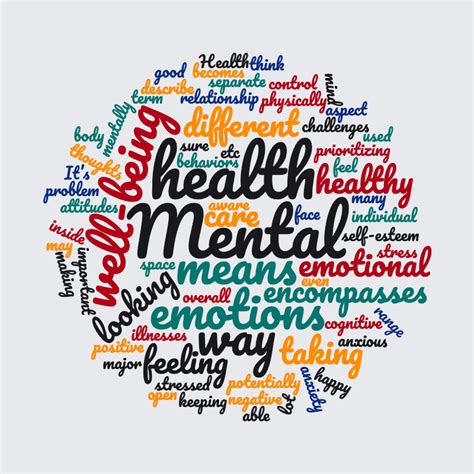 What Does Behavioral Health Mean