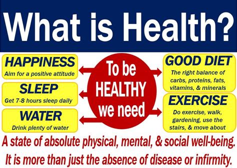 What Does Good Health Mean