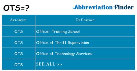 What Does Ots Stand For