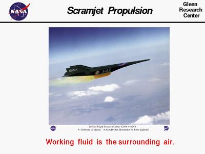 What Does Scramjet Stand For