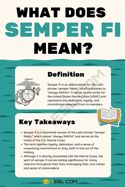 What Does Semper Fi Mean