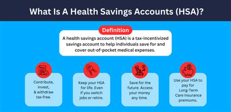 What Is A Health Savings Account Do I Need Certified Financial Planner