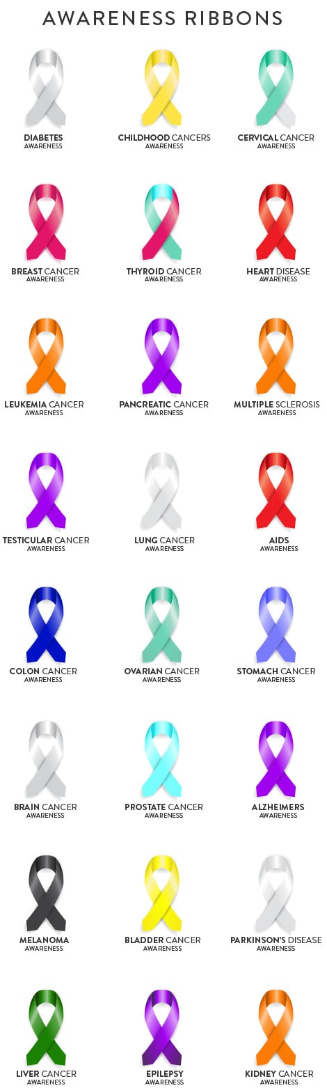 What Is An Awareness Ribbon What Are Their Meanings Ephesus