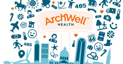 What Is Archwell Health