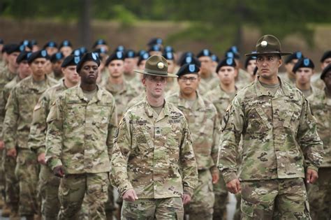 5 Facts About Army Infantry