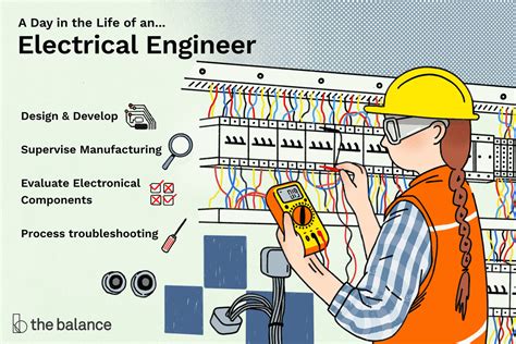 What Is Electrical Engineering