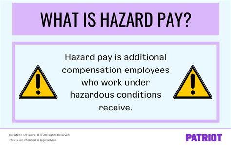 What Is Hazard Pay Overview How Much Is It Amp More