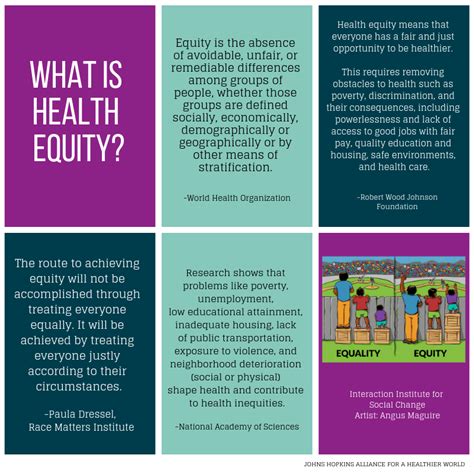 What Is Health Equity