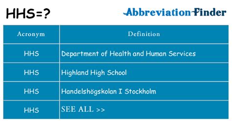 What Is Hhs Stand For