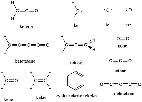 What Is Ketene Poison