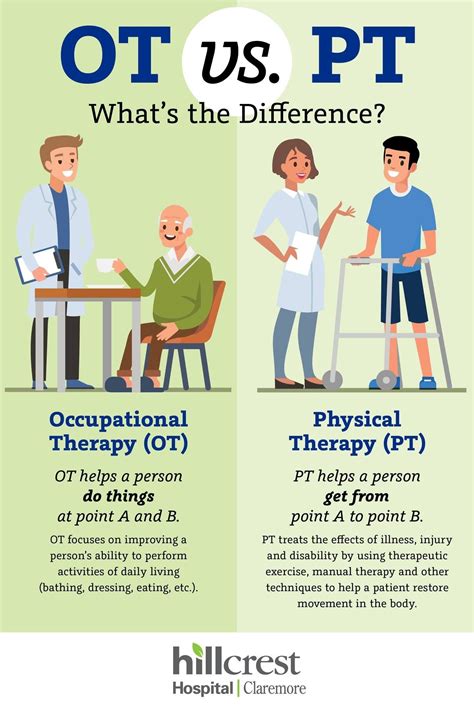 5 Ways OT Assistant