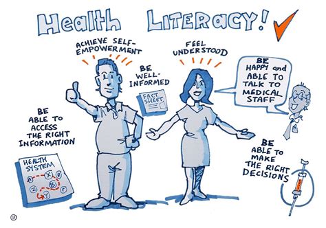 What Is Personal Health Literacy