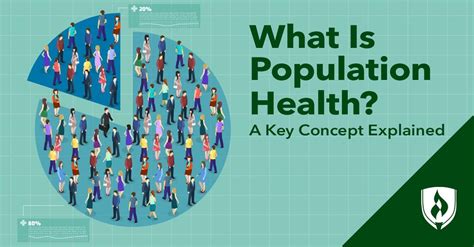 What Is Population Health A Key Concept Explained Rasmussen University