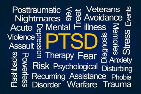 What Is Ptsd Military Awareness Presentation Cards