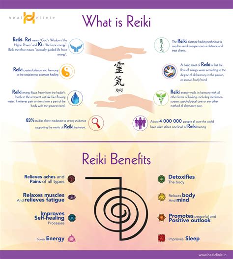 What Is Reiki Medicine