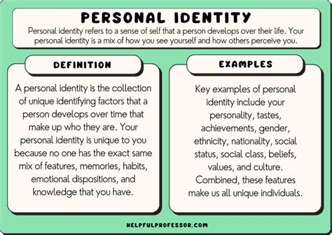 What Is Self Identity