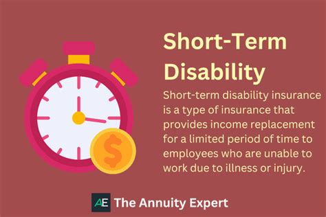 What Is Temporary Disability Insurance