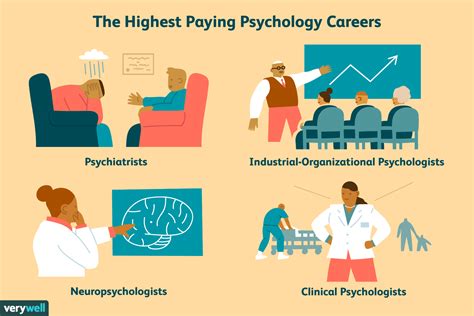 7 Health Psychology Jobs