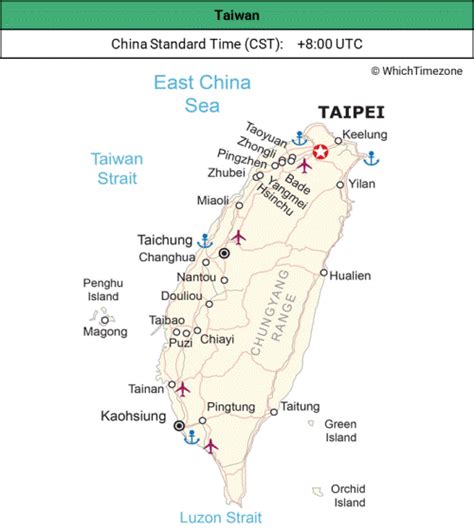 Taiwan Time Zone