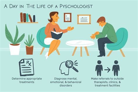 Where Do Health Psychologists Work