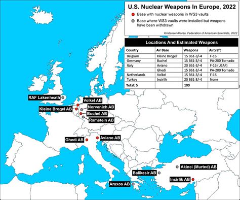 Where Is Lakenheath Afb Located