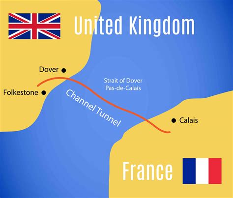 Where Is The Chunnel Located