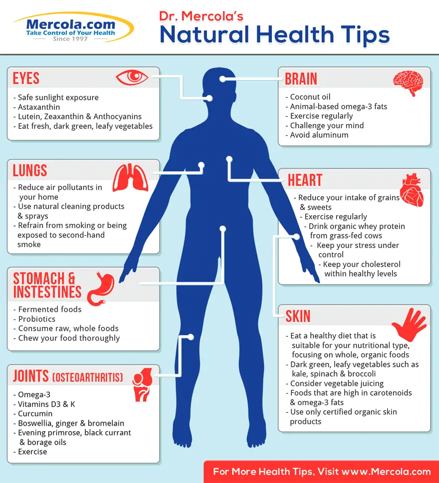 White Yellow Simple Health Tips Infographic Infographic Post Design For Instagram Health