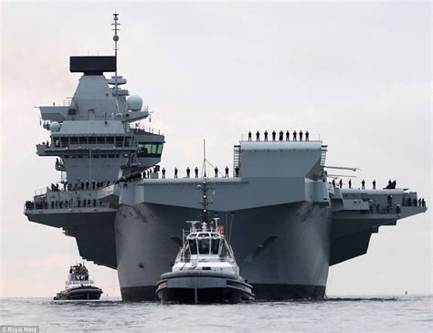 Who Built Hms Queen Elizabeth