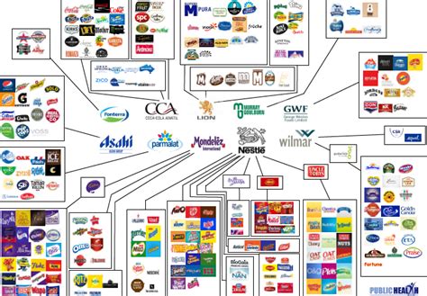 Who Owns Abacore Healthcare