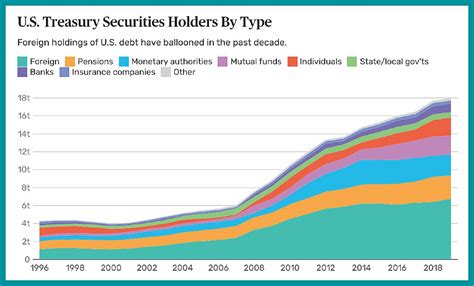 Who Owns American Health Holding S