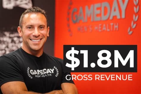 Who Owns Gameday Men S Health