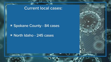 Whooping Cough Spokane