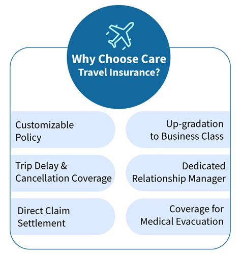 Why Choose Travelers Insurance