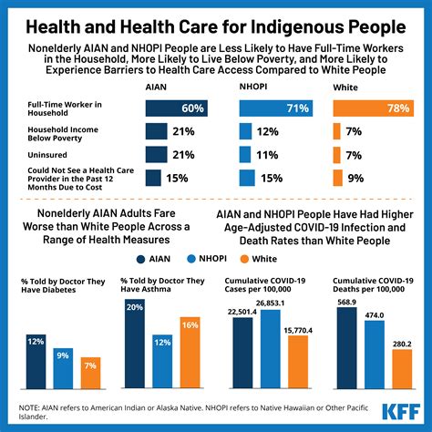 Why Do So Many Americans Get Their Health Care Claims Denied Marketplace